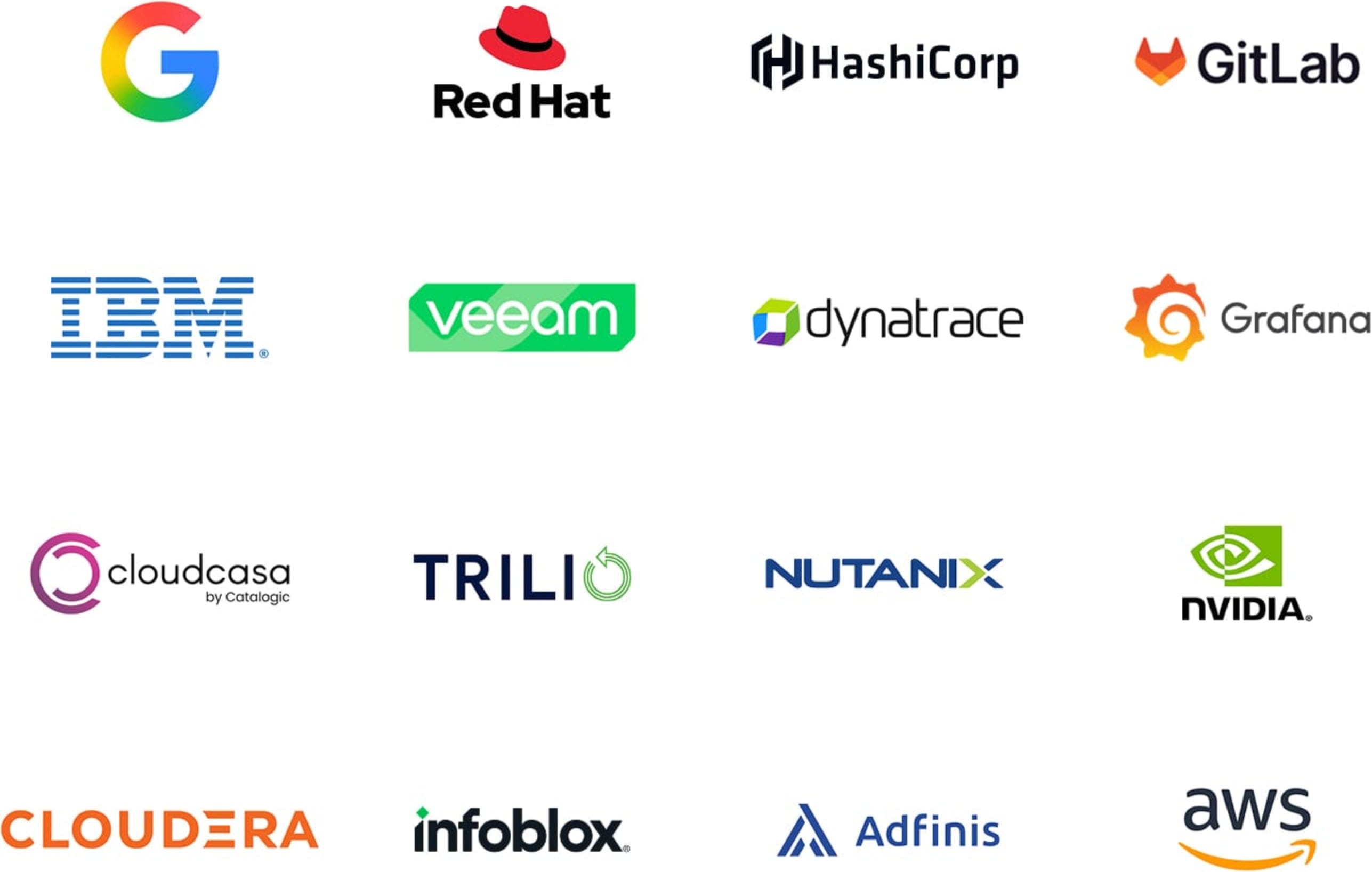 Strategic Partners